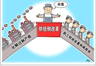 日:中国部分“僵尸企业”复活 削减产能需时日