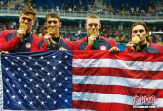 美国奥运金牌总数达1000枚 成首个&quot;千金军团&quot;