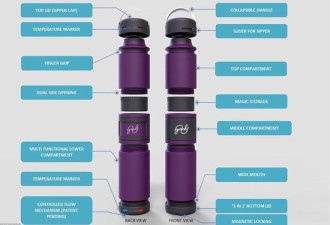 美国发明团队研发智能水杯 功能特性多达15种