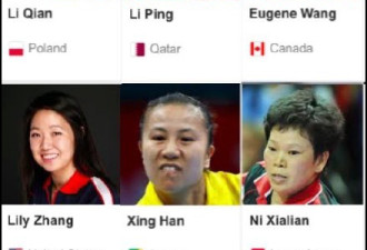 乒乓球还能玩吗？全是中国人 美国全亚裔上阵