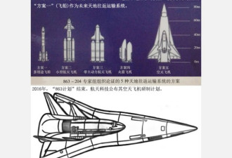 中国已研制空天飞机 曝服役时间