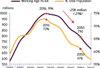 中国这件事令日本人惊叹 但仍面临严峻问题