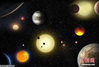 科学家又发现“类地行星” 或有孕育生命可能性