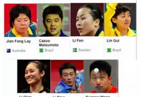 中国人霸屏乒乓球赛，外国人怎么看？