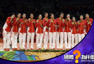 中国奥运金牌数下跌 都是打贪害的？