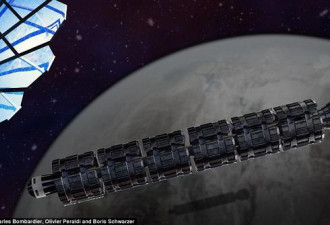 太空火车概念设计:秒速3000公里 37小时到火星