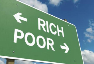 俄罗斯贫富差距最大 美国“出人意料”地平等