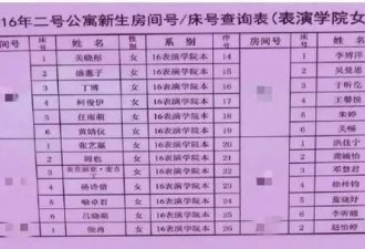 开学才几天 关晓彤和室友就被传有矛盾了