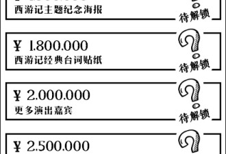 准备了30年的《西游记》音乐会 24小时筹100万