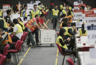 香港新政态 青年上位利益多元