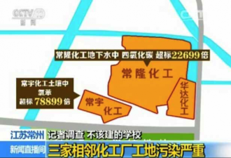 “常外事件”调查出炉:校园安全 学生病因不明