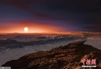 天文学家在太阳系外发现潜在宜居行星