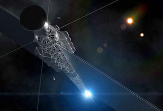 超越现实：7种未来太空星际旅行概念都有啥