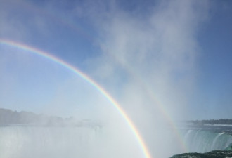 Niagara新游法：追溯瀑布源头之旅！