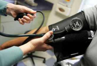 CDC报告：500万医保受益人不当服用血压药