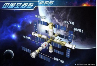 航天专家：中国已具备开展载人登月基本能力