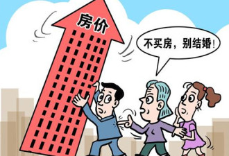 房价还在疯狂飙涨 谁在制造中国的房价泡沫