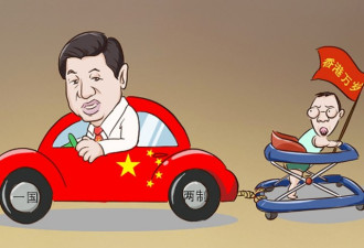 港人须面对现实：中国崛起 香港归位
