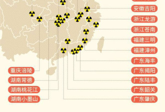 俄媒:中国将建60个核电机组 威胁俄国核能出口
