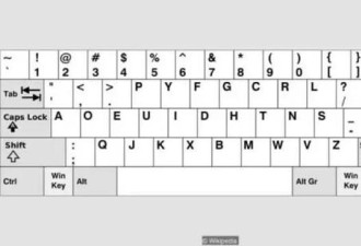 为什么键盘上的字母要如此排列?并非最完美