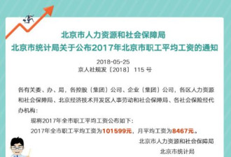 北京年薪10万只是平均数？还不够勉强生活成本