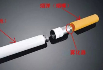 香港全面封杀电子烟！危害是香烟的7倍