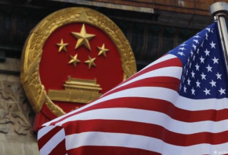 中国对美贸易下战表 冲突加剧 胜算几何