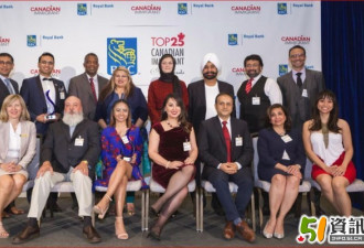 2018年度“RBC最杰出25位加拿大移民奖”得主