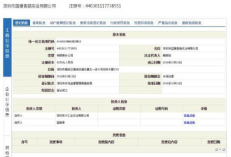 “蓝瘦香菇”被抢注:系深圳公司 注册资本50万