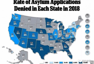 华人看过来！ 这个州96％庇护申请被拒绝！