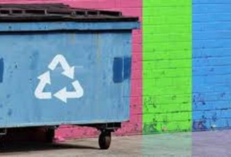 垃圾分类回收，美国凭什么做得好？