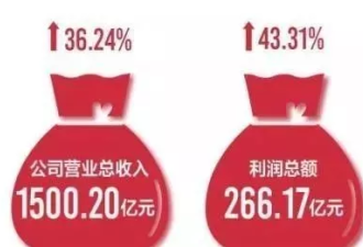 “我”抓到了谋杀中兴和华为的凶手