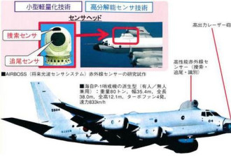 日本人给P-1机装激光炮 东风导弹要小心被截