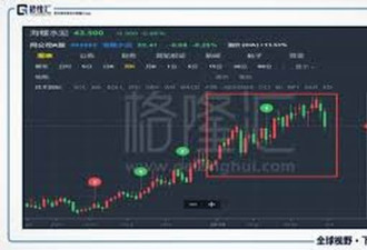 菲特许经营成长迅速 拥有约2千个连锁品牌