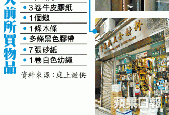 英国银行家香港虐杀两女：逼跪地舔厕 再割喉