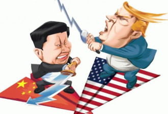 美国加征2000亿关税，北京根本无力还手
