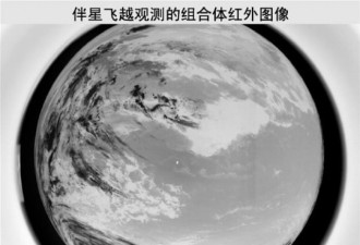 天宫二号伴星拍摄的地球全景图来了