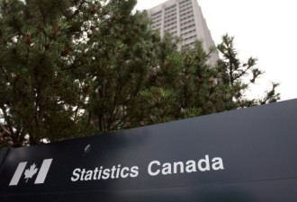 好消息：8月份加拿大经济增长0.2%