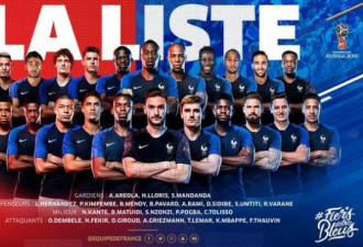 欧洲五大联赛喂出最强法国 它不封王 天理不容!