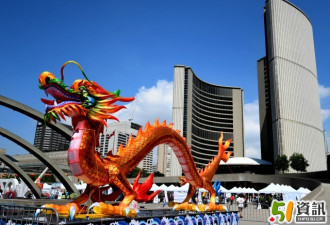 2018加拿大中国文化节：多伦多炎夏清风