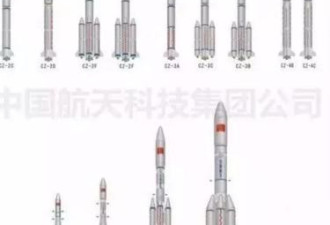 中国最大的火箭发射在即 带着什么重任？