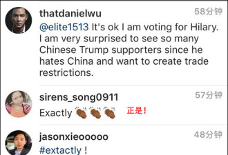 吴彦祖公开选票 称“很惊讶那么多华人支持他”