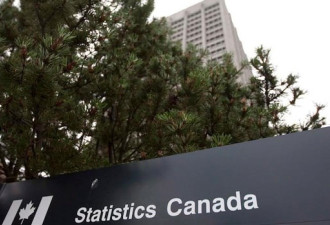 加拿大6月份通胀率高达2.5% 2012年以来最高