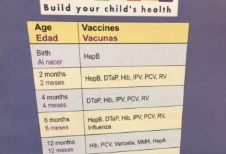 美国新移民母亲对比美中注射疫苗经历 差别很大