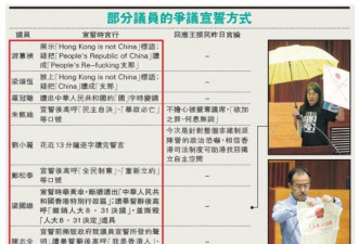 8议员宣誓是否合法？香港市民要求司法复核