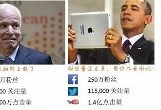 竞选一毛不花？网红特朗普还赚了20亿？