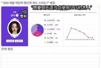 全韩国都求她别发照片了!这位仙女的日常太刺激