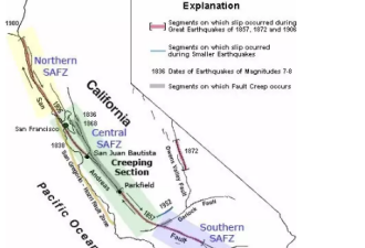 加州地震断层连接 恐南北同震 破坏力翻倍
