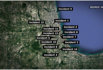 芝加哥疯了！14小时44人中枪5死 天热火大？