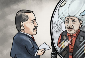 在中美贸易战风潮中飘摇：土耳其发生什么